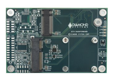 Zeta: Processor Modules, Rugged, wide-temperature SBCs in PC/104, PC/104-<i>Plus</i>, EPIC, EBX, and other compact form-factors., COM Express